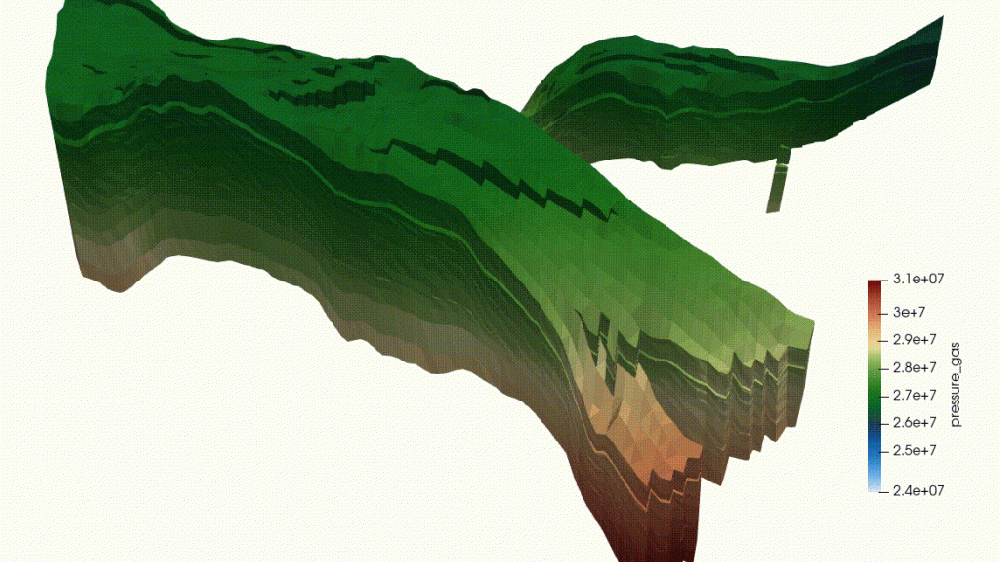 Stone Ridge Technology AWS NVIDIA Modulus