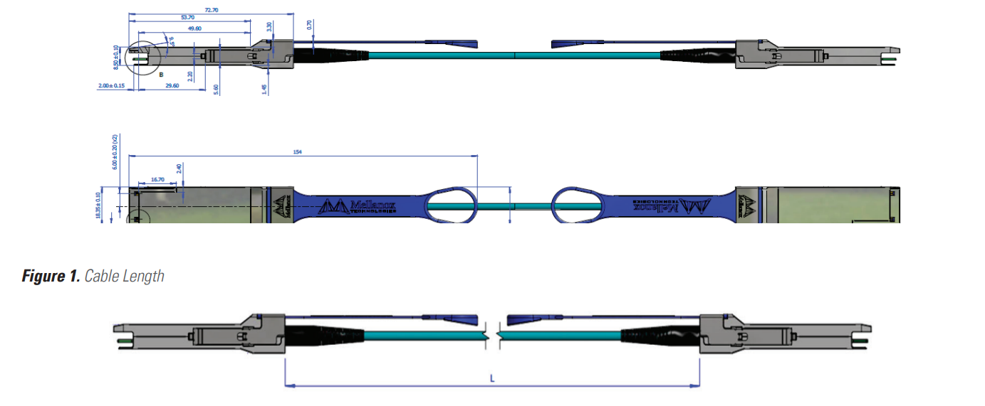 mellanox Mellanox Optical Cable MFA1A00-E030 30 100G IB