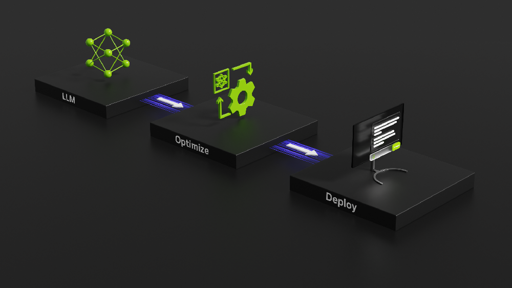 NVIDIA TensorRT-LLM and