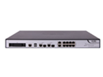 SecPath F1005 Firewalls