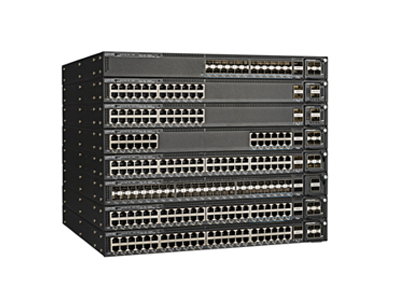 RUCKUS ICX 7550 Switches